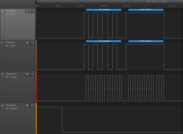 Logic analyzer shows 16 bit write as two 8 bit writes.
