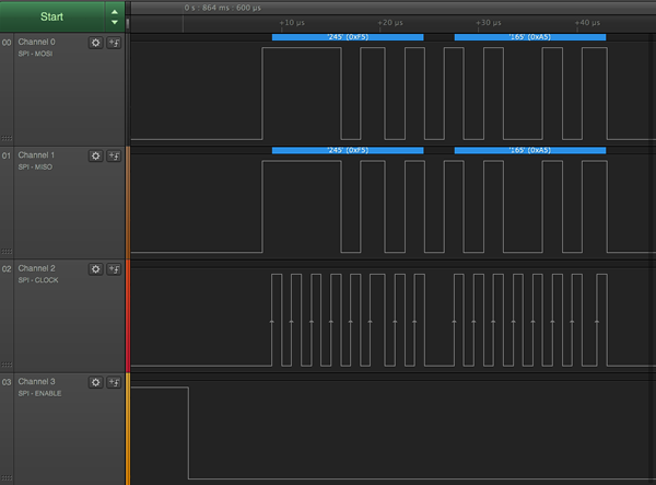 Logic analyzer shows 16 bit write as two 8 bit big-endian writes.